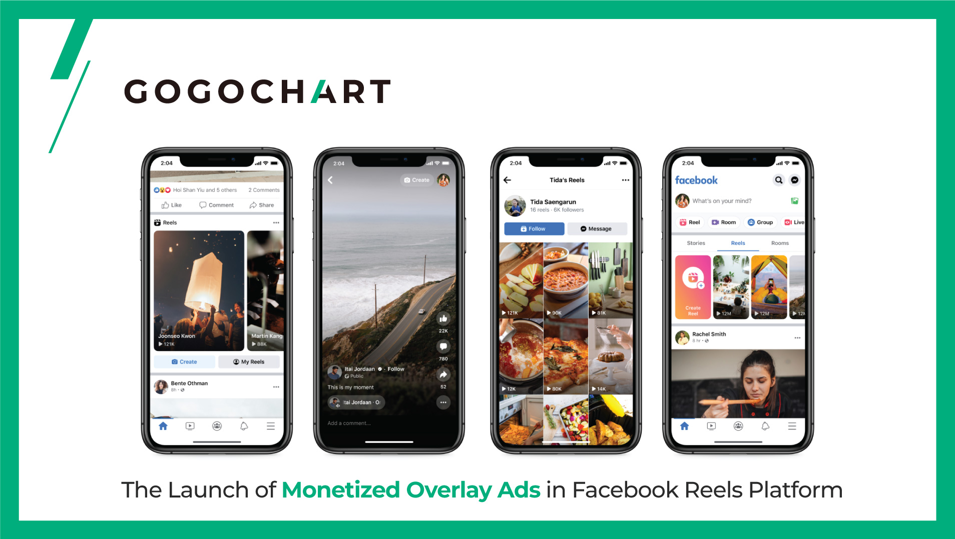 GoGoChart-Facebook-Reels-HSBC-VisionGo-Image