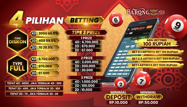 Hadiah Barong4d toto online indonesia