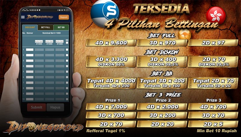 Daftar Login Diponegoro4d