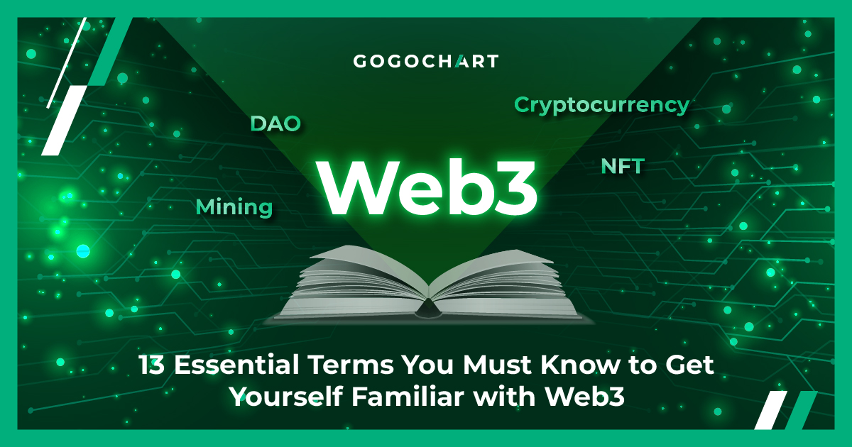 GoGoChart-Facebook-Reels-HSBC-VisionGo-Image