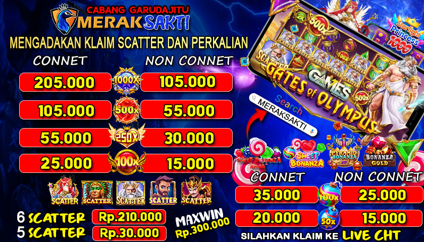 MERAKSAKTI