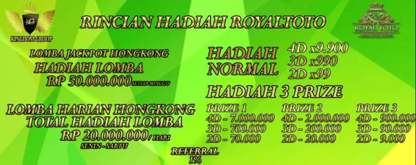 ROYALTOTO HADIAH