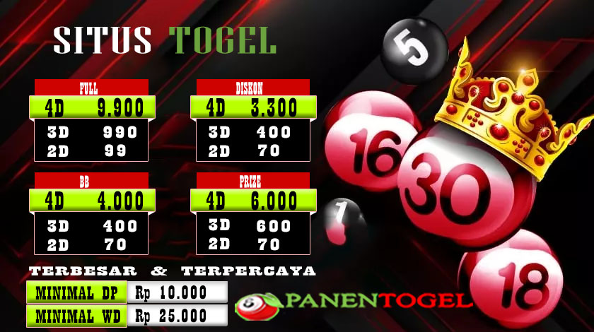 situs-togel-panentogel